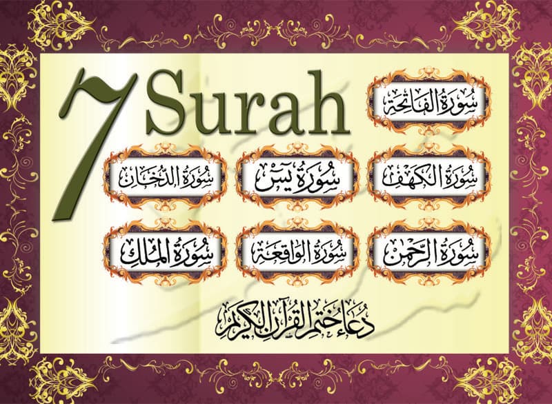 7 Surah Dari Al-Qur’an